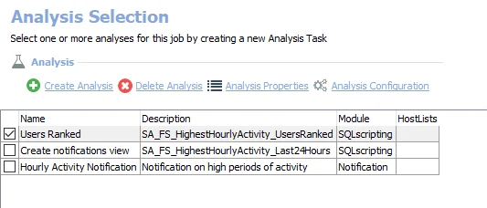 Analysis Tasks for the FS_HighestHourlyActivity Job