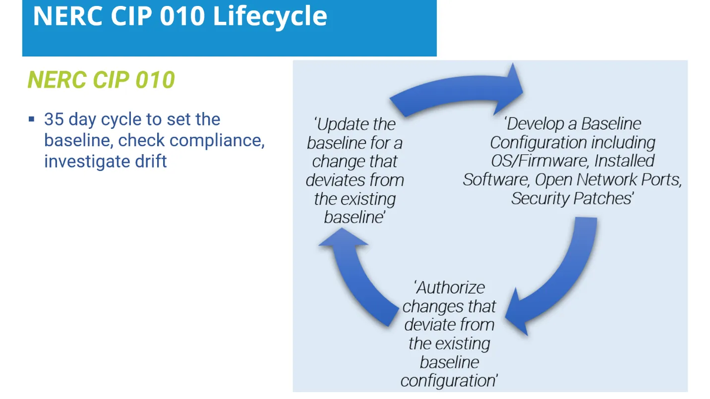 nerc_cip_010_lifecycle