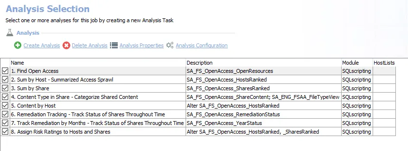 Analysis Tasks for the AD_OpenAccess Job