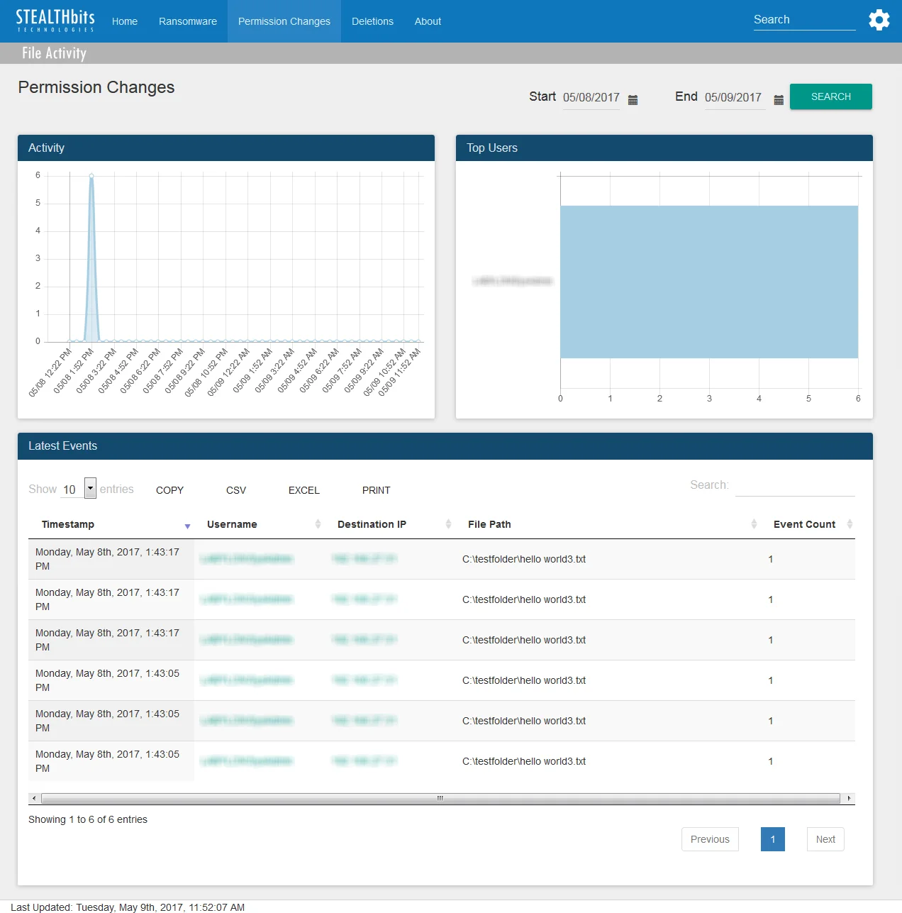 Permission Changes Dashboard for Stealthbits Activivty Monitor App for QRadar