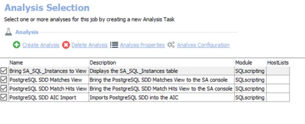 Analysis Tasks for the Dropbox_SensitiveData Job