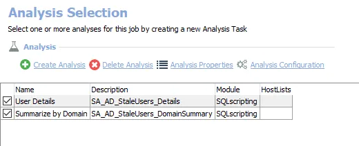 Analysis Tasks for the AWS_StaleUsers Job