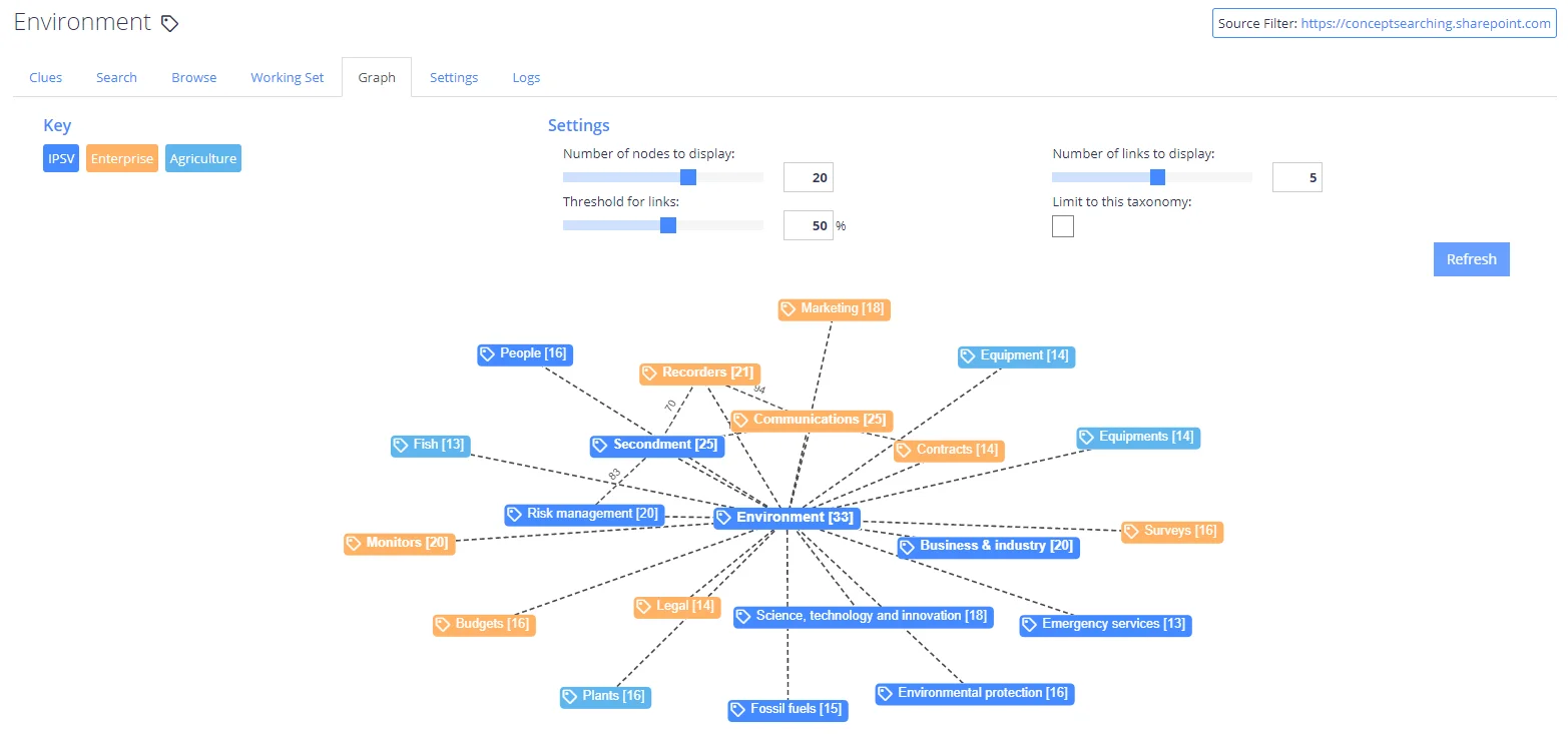 taxonomygraph_thumb_0_0